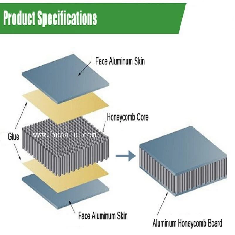 honeycomb-core-board-structure